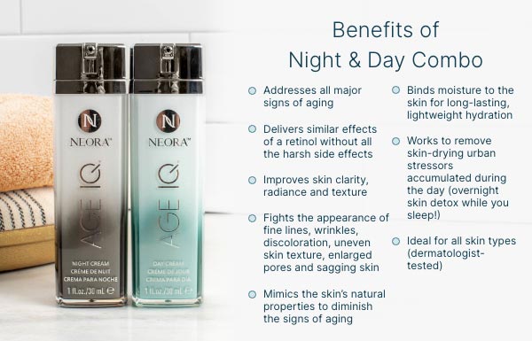 Outline of the benefits of Night & Day combo