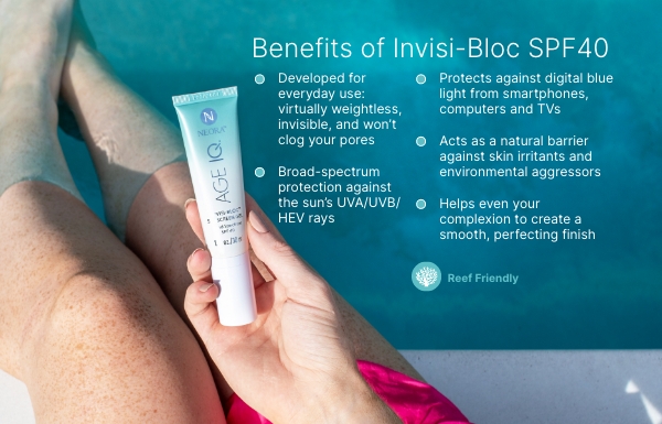 A woman holding an Invisi-Bloc SPF while the benefits of it are surrounding it with text.