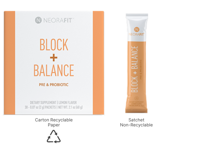 Recycled parts of the NeoraFit™ Block + Balance Pre & Probiotic Powder.